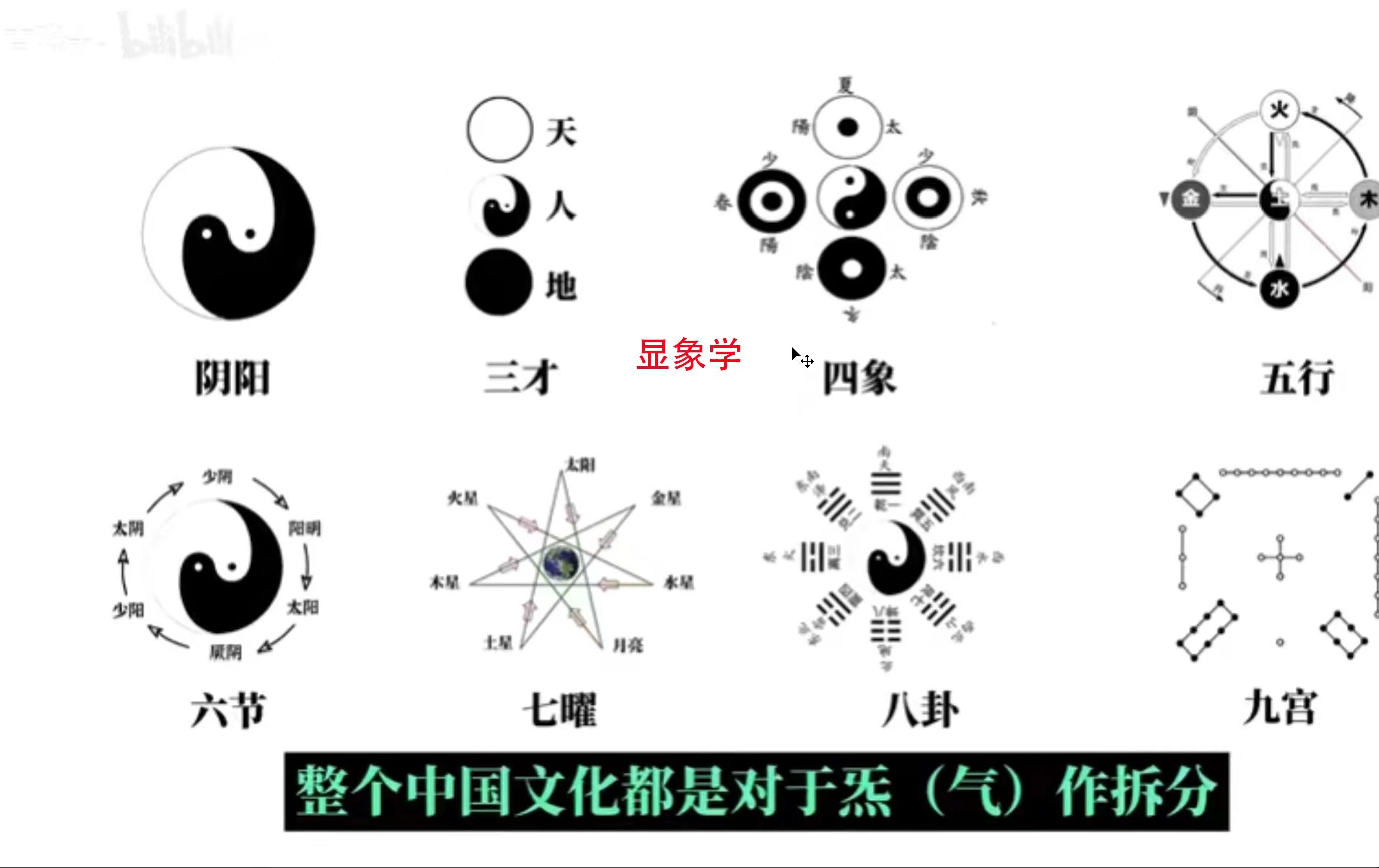 [图]重要理哲篇，一定要听完，会对你人生有很重要的启发。