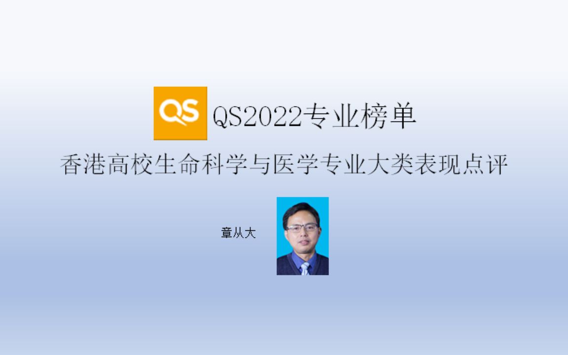 QS2022专业榜单香港高校生命科学与医学专业大类表现点评,含香港大学哔哩哔哩bilibili