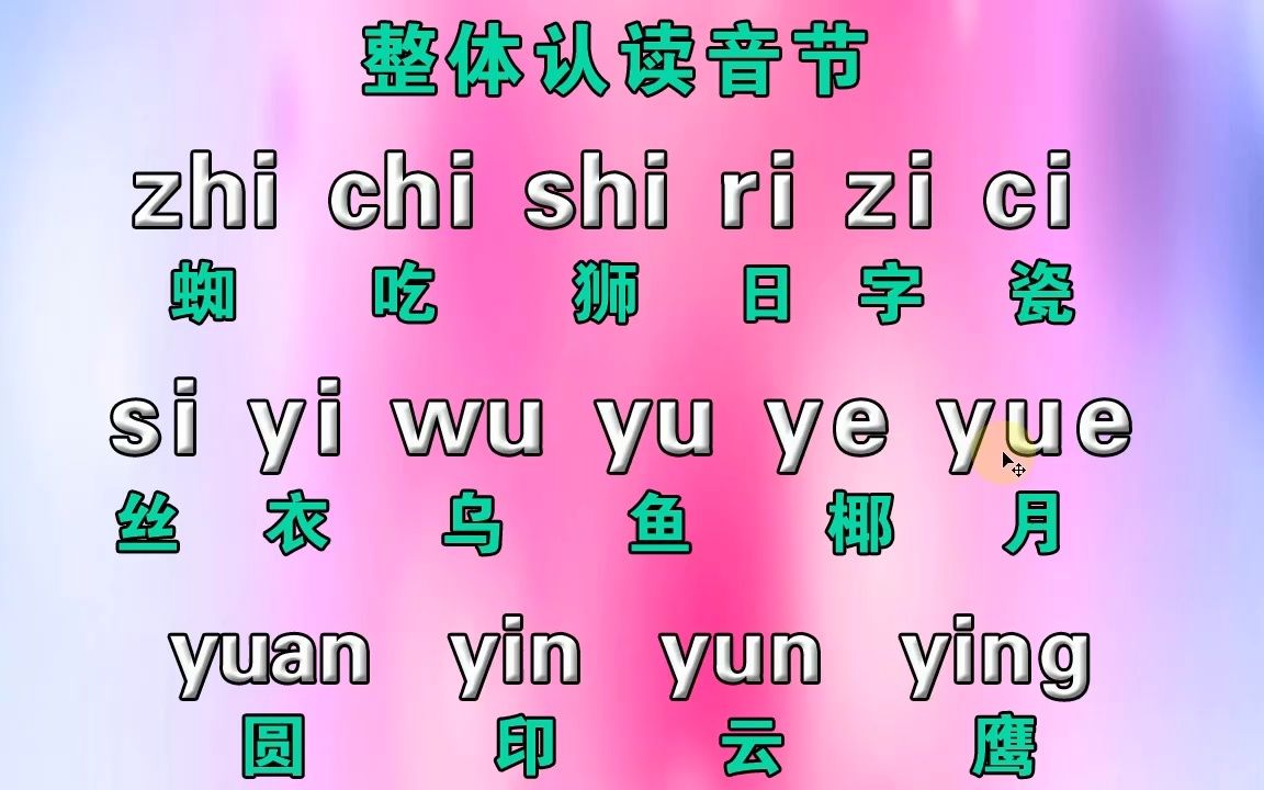 成人拼音打字入門教學,零基礎學漢語拼音字母表,打字訓練入門