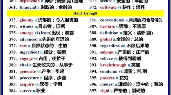 [图]刘晓燕英语4级，词汇