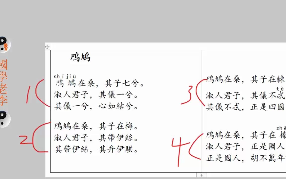 [图]65鸤鸠下泉曹风国风诗经国学老李通俗白话讲解