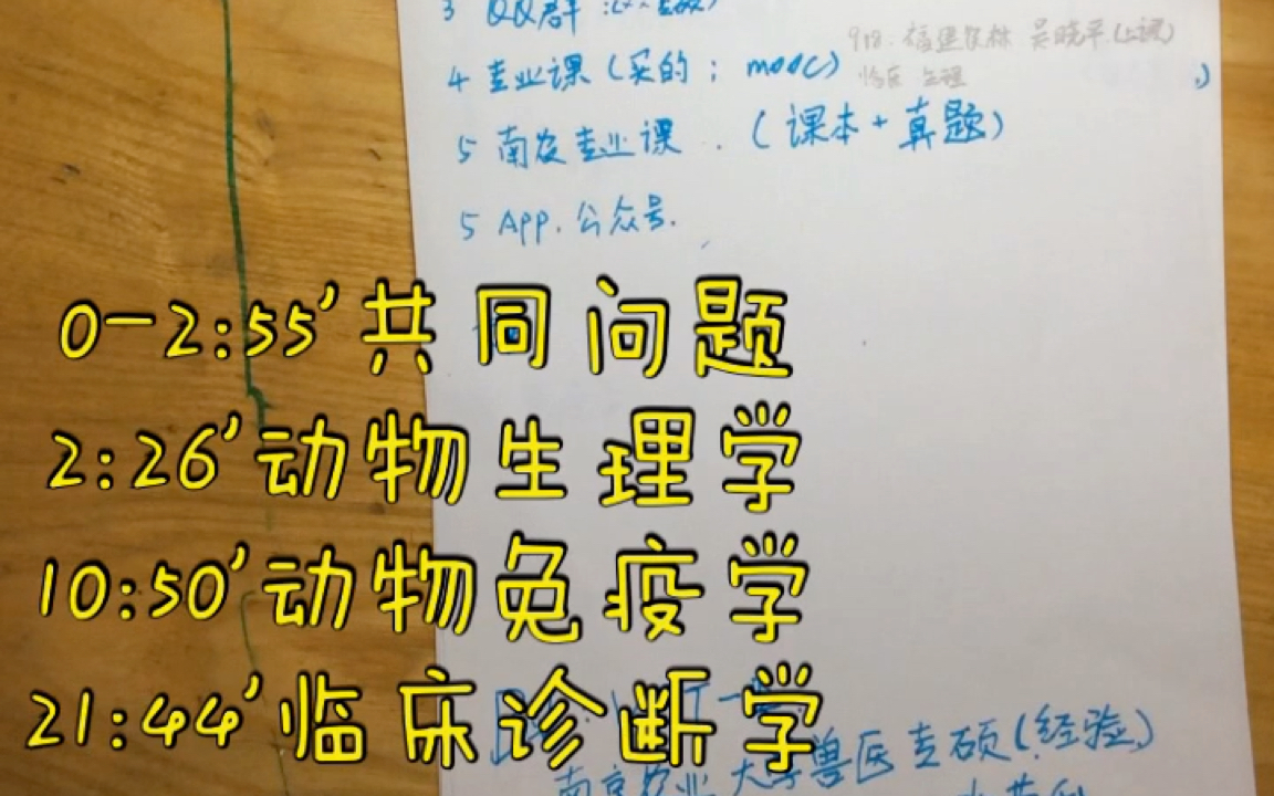 南京农业大学兽医专硕考研科普(343动物生理学,临床诊断学918兽医免疫学)哔哩哔哩bilibili