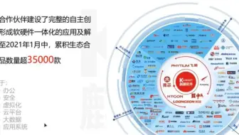 国产操作系统kycp认证怎么考？多少钱？