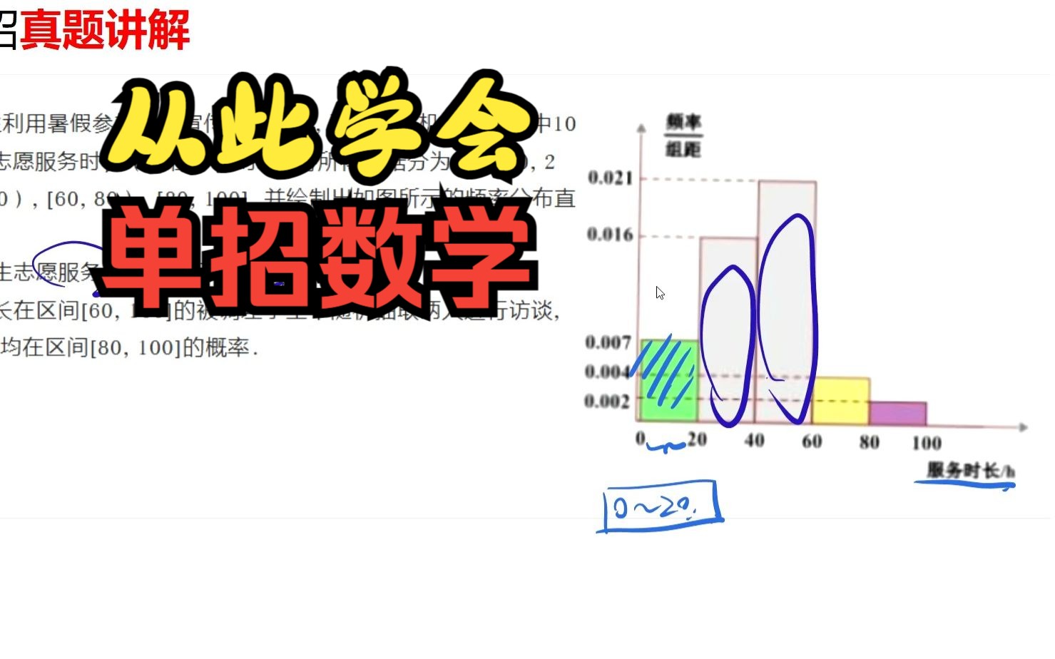 单招数学ⷤ𘭨Œ数学高职数学ⷣ€8分钟,三句话,带你学会频数直方图】哔哩哔哩bilibili