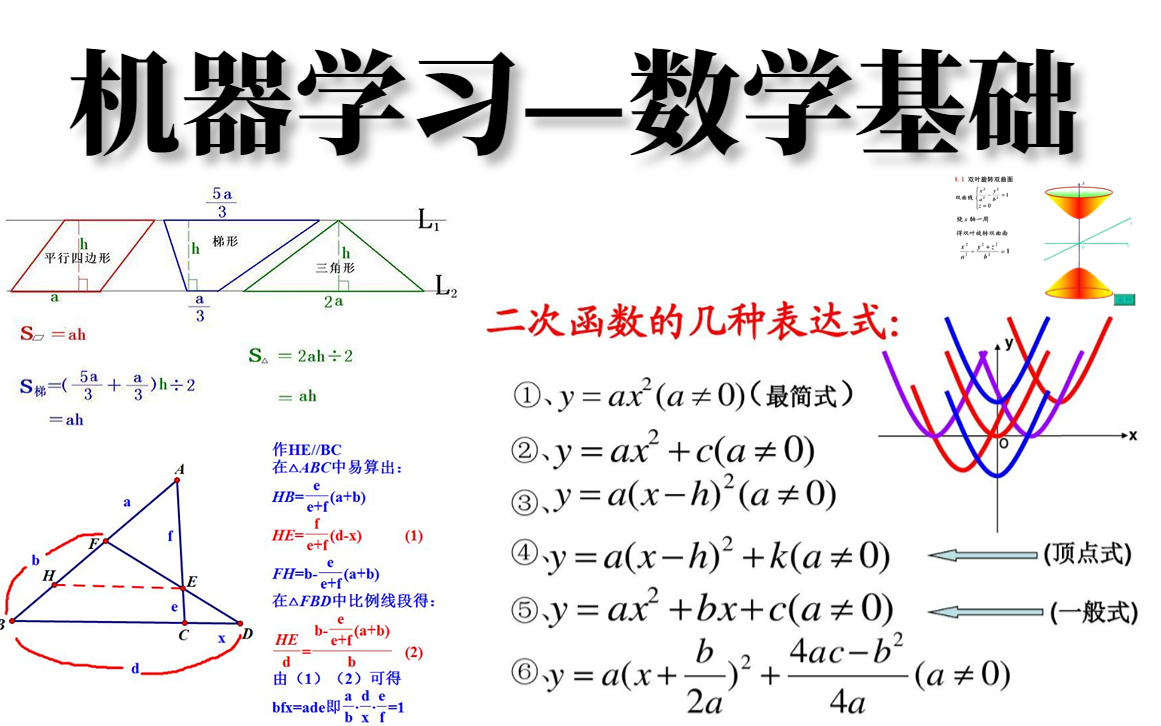 [图]这绝对是B站人工智能入门的【机器学习-数学基础】天花板教程！不接受任何反驳！绝对实用！（人工智能丨AI丨人工智能入门丨深度学习丨机器学习）