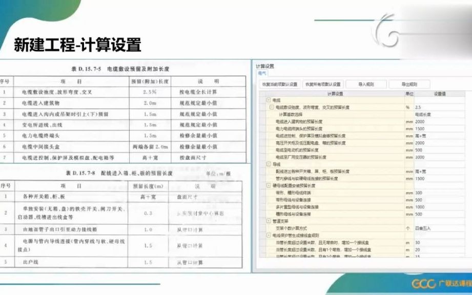 手把手教你玩转广联达GQI2021电气安装算量软件——新建工程、新建楼层哔哩哔哩bilibili