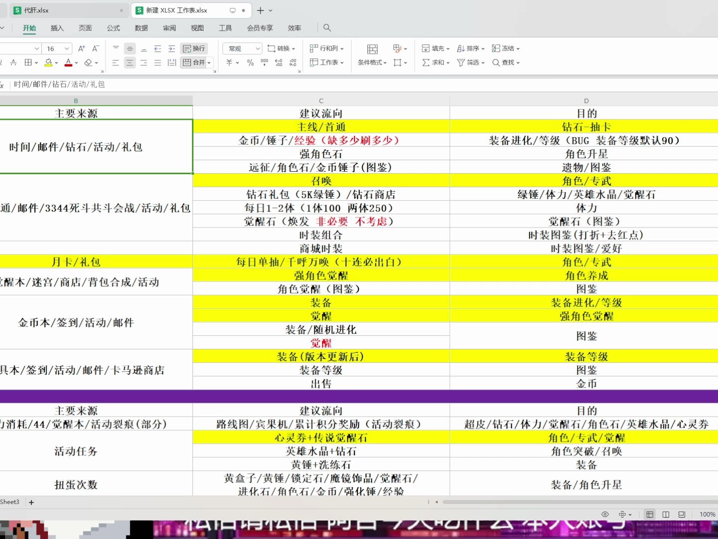 【坎公萌新攻略】70分钟 详细讲解坎公各种资源获取以及分配推荐攻略