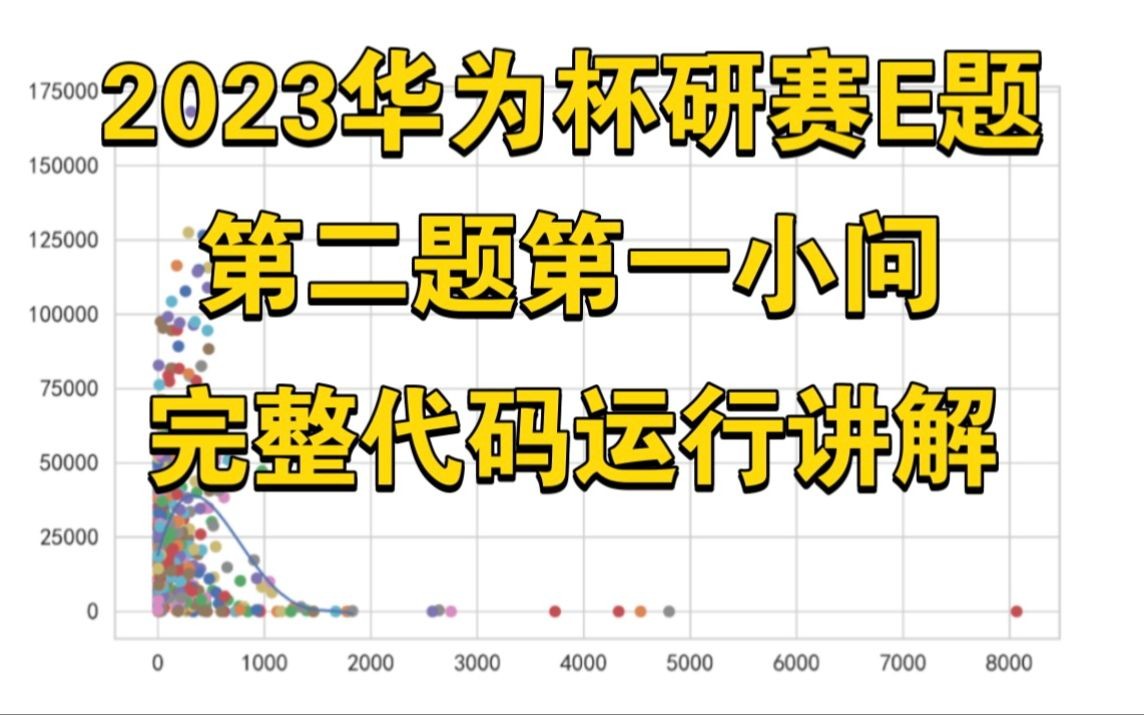 2023华为杯研赛E题第二题第一小问完整代码保姆级讲解哔哩哔哩bilibili