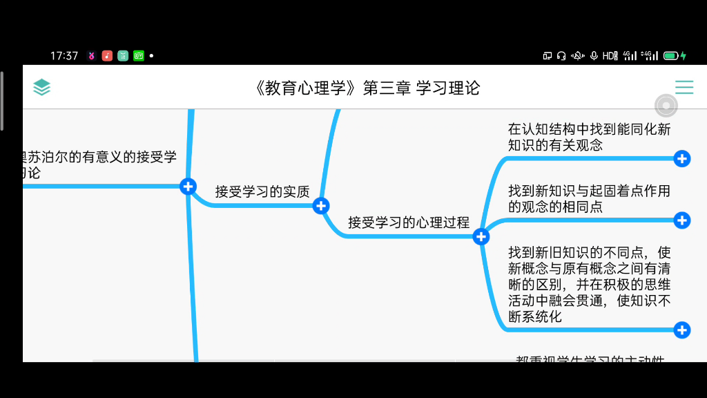 《教育心理学》第三章 学习理论哔哩哔哩bilibili