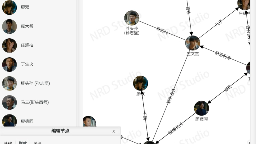 王俊凯重生之门人物关系图谱制作哔哩哔哩bilibili