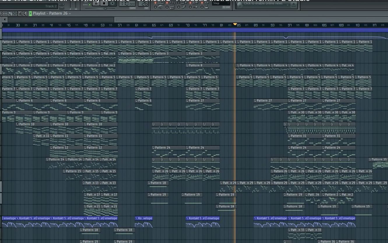 [图]【YouTube搬运】Avicii vs. Nicky Romero - I Could Be The One FL Studio Remake