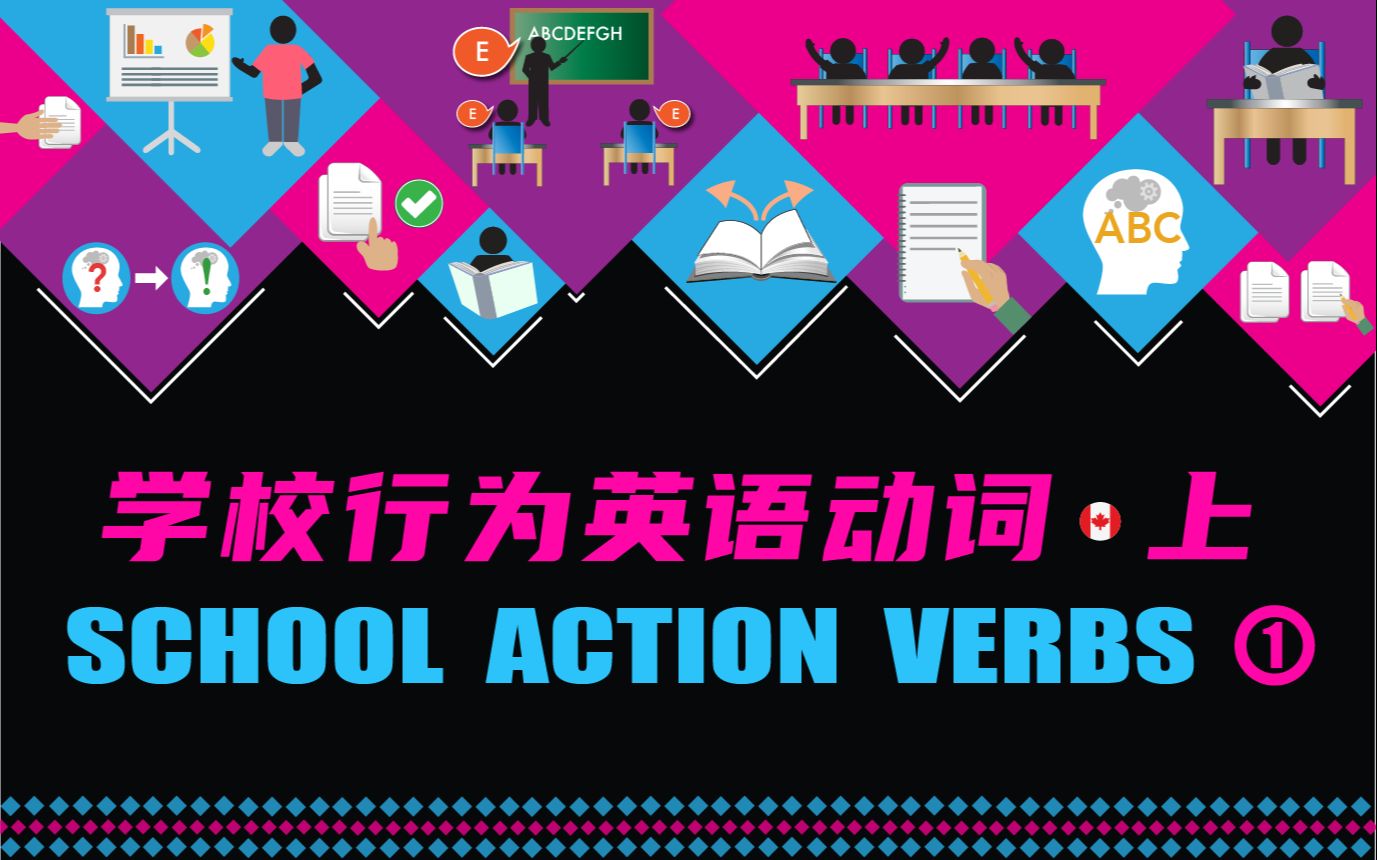 学校行为英语动词 上集,加拿大外教标准发音,中英图文对照哔哩哔哩bilibili