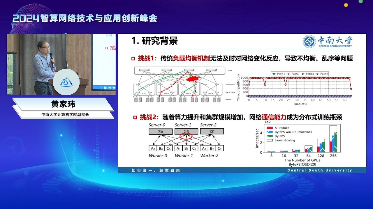 基于可编程网络技术的数据中心时延敏感传输机制黄家玮哔哩哔哩bilibili