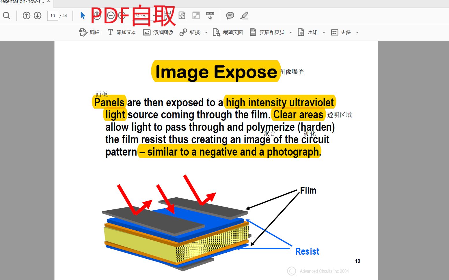 PCB(印刷电路板)的制作How to Build a Printed Circuit Board(学习笔记)哔哩哔哩bilibili