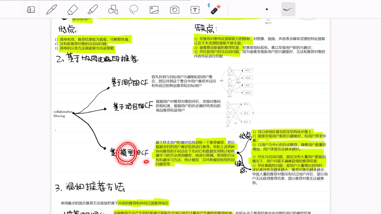 推荐系统分类哔哩哔哩bilibili