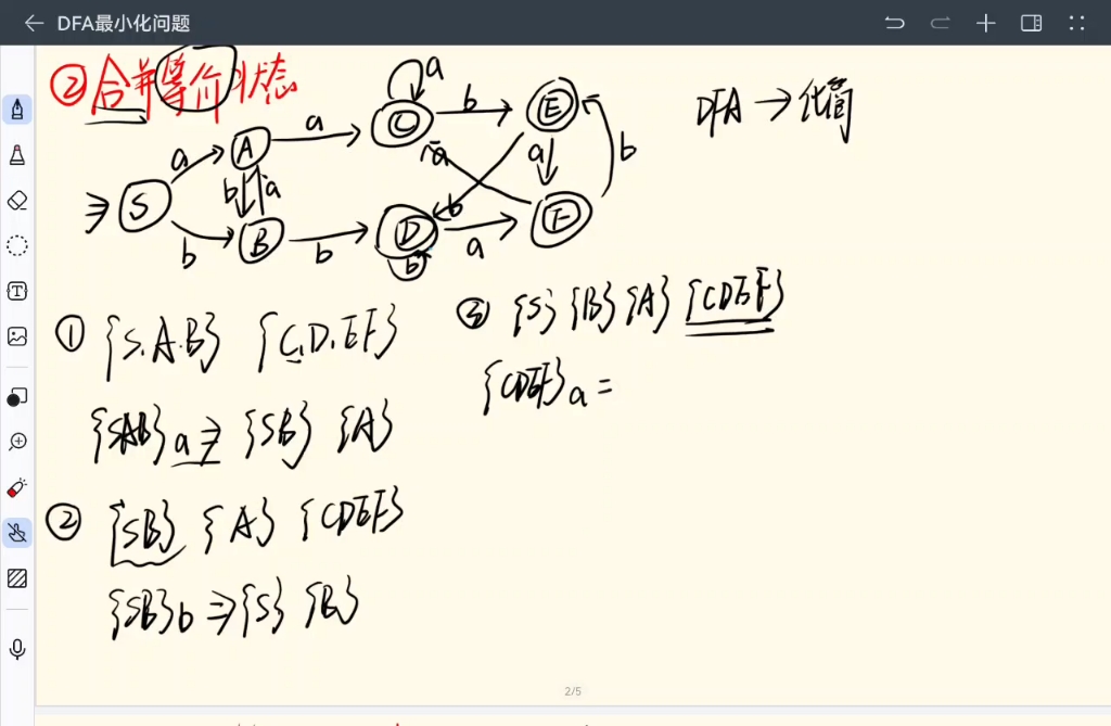 编译原理:DFA的最小化问题哔哩哔哩bilibili