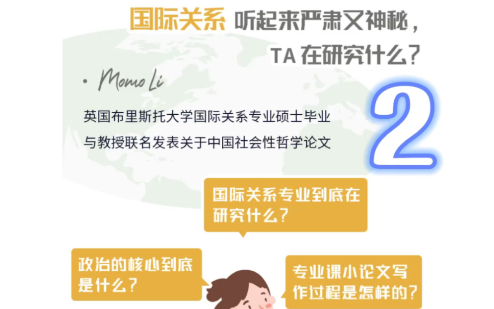 [图]什么是比较政治学？