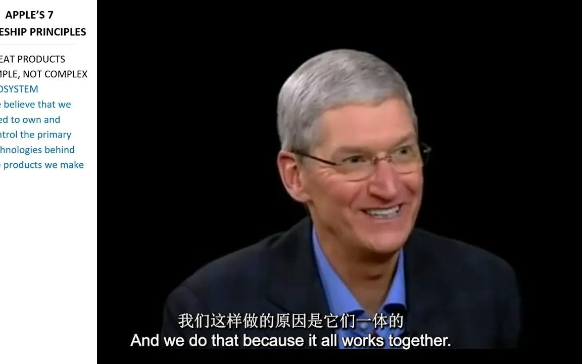 苹果的核心价值观蒂姆库克(7 Core Values at Apple via Tim Cook)哔哩哔哩bilibili