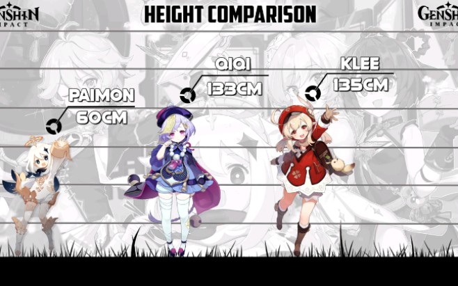 原神提瓦特大陆全员身高对比