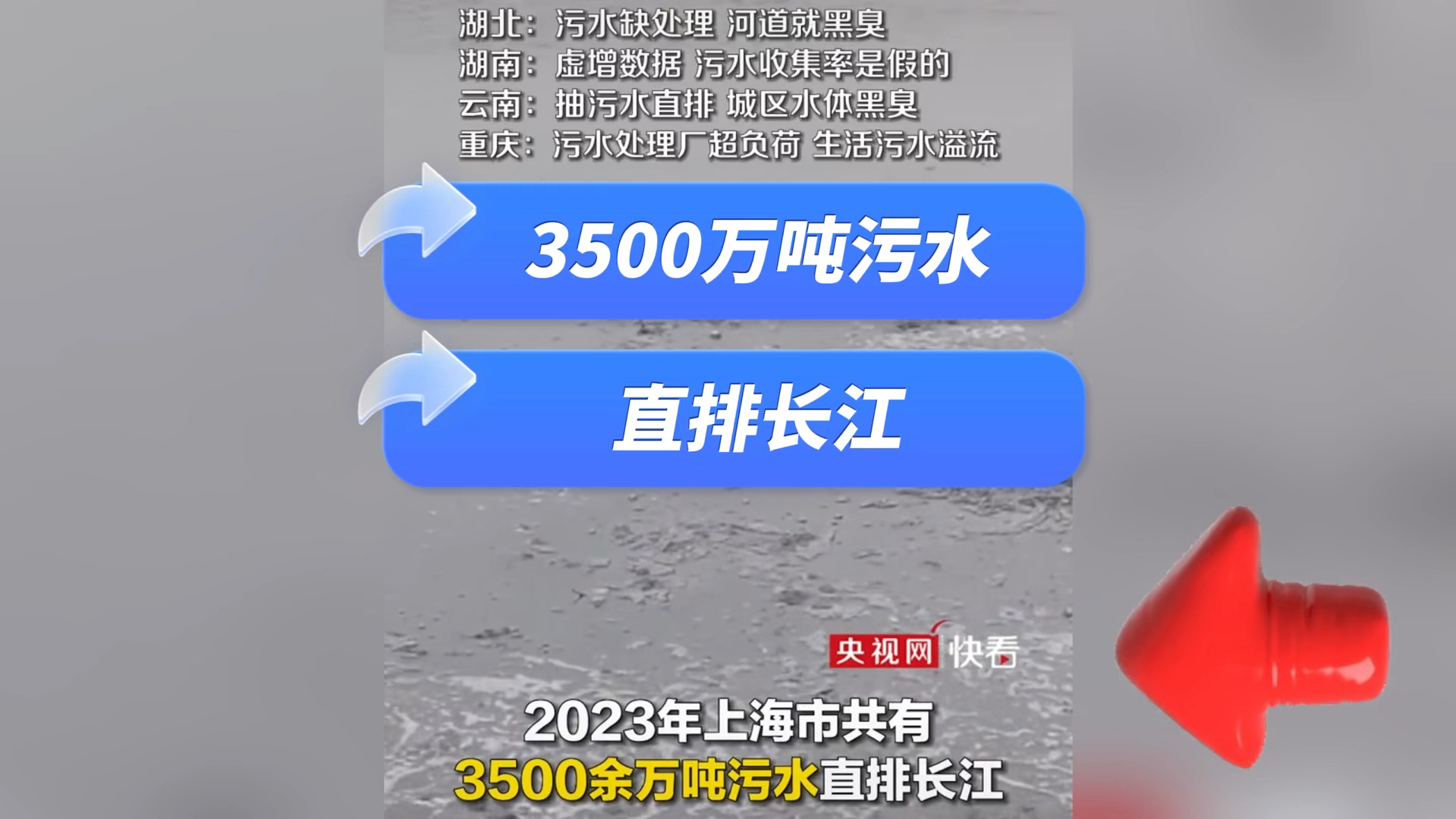 中央环保督察组查明,2023年某市3500万吨污水直排长江哔哩哔哩bilibili