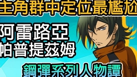 Shinn鋼彈人物譚 最強鋼彈駕駛 物理 東方不敗大門大他爸機動武鬥傳g鋼彈 哔哩哔哩 つロ干杯 Bilibili