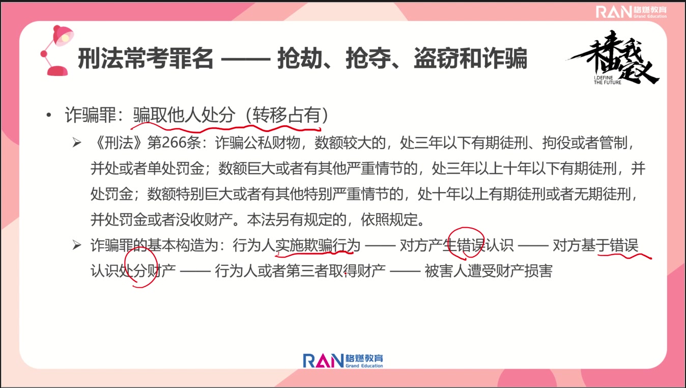 刑法常考罪名 —— 抢劫、抢夺、盗窃和诈骗哔哩哔哩bilibili