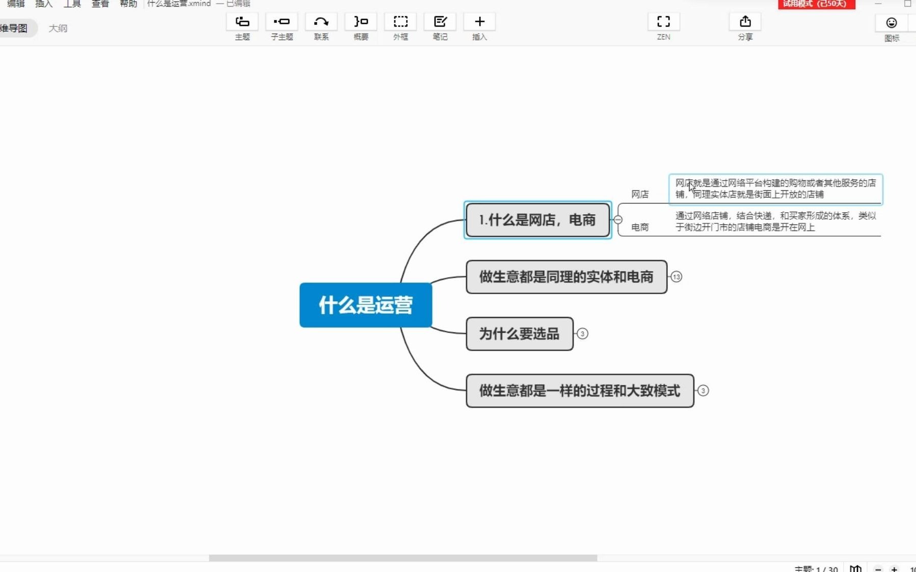 什么是店铺的运营?我们为什么要选款哔哩哔哩bilibili