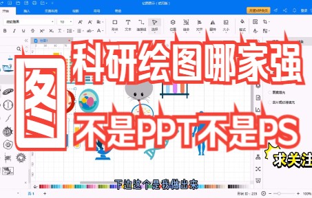 比PPT好用一万倍的SCI论文作图软件,动动鼠标,3步就可入门【科研绘图】/SCI论文写作与发表/研究生哔哩哔哩bilibili
