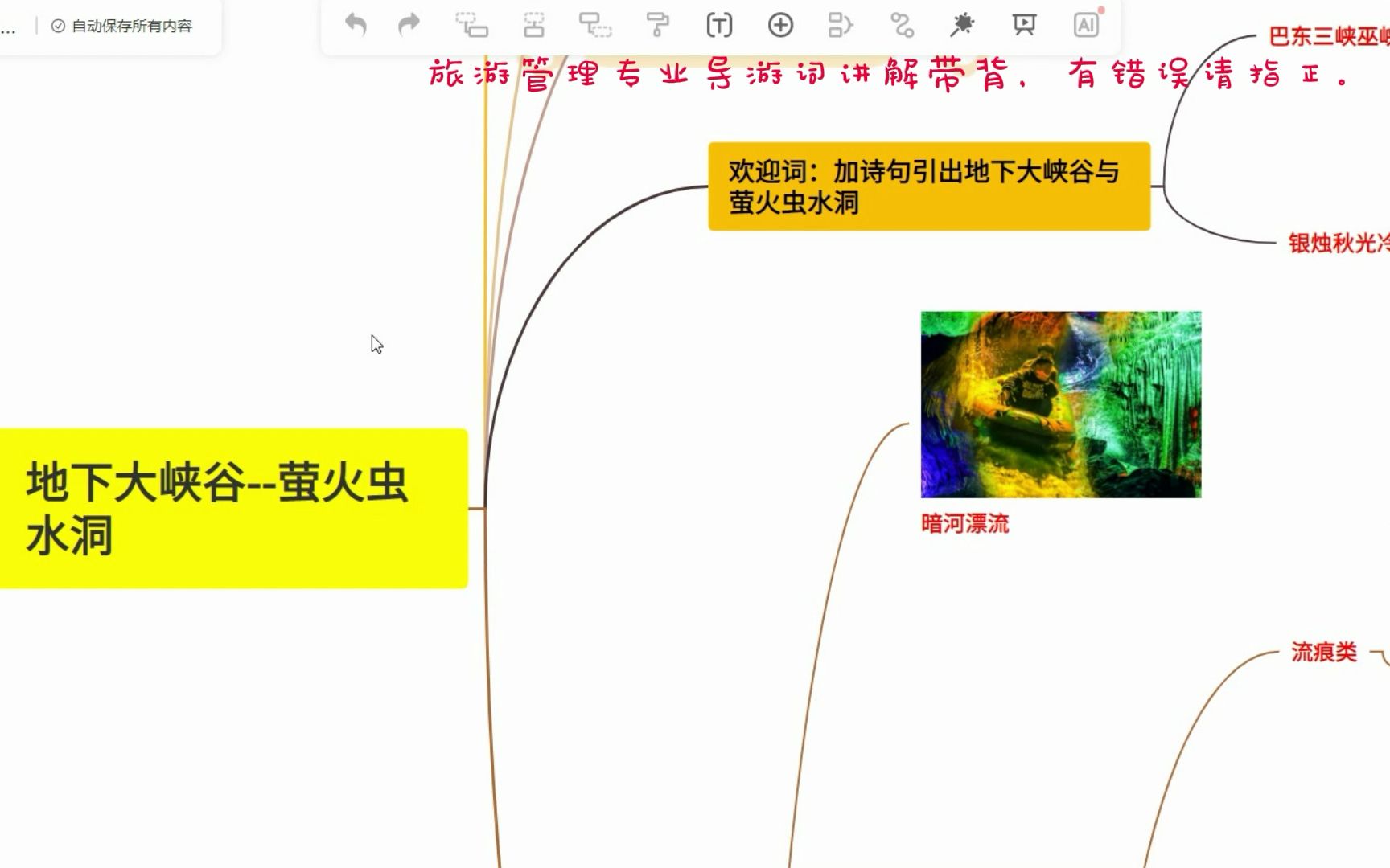 山东导游初级考试省情+导游词+问答题,讲解,带背:地下大峡谷萤火虫水洞讲解词(上)哔哩哔哩bilibili