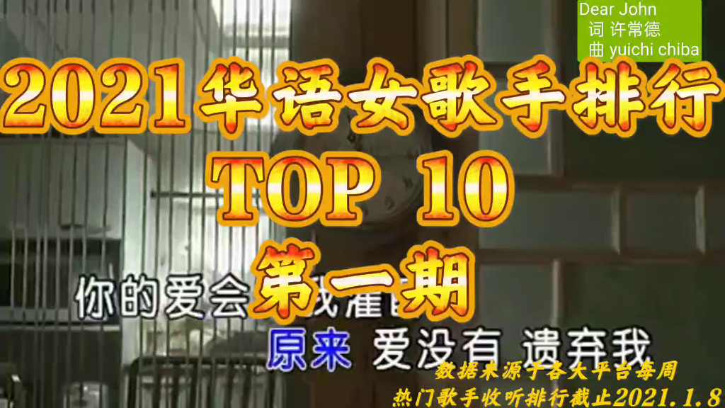 2021华语热门女歌手top10第一期,抖音“神曲”依旧爆火,网络歌手来势汹汹,GEM任然夺得前二哔哩哔哩bilibili