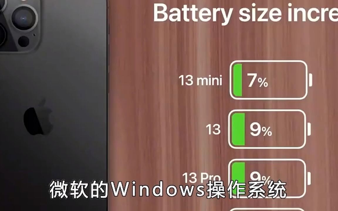 华为回应俄公司测试鸿蒙系统暂无计划在海外推鸿蒙手机哔哩哔哩bilibili