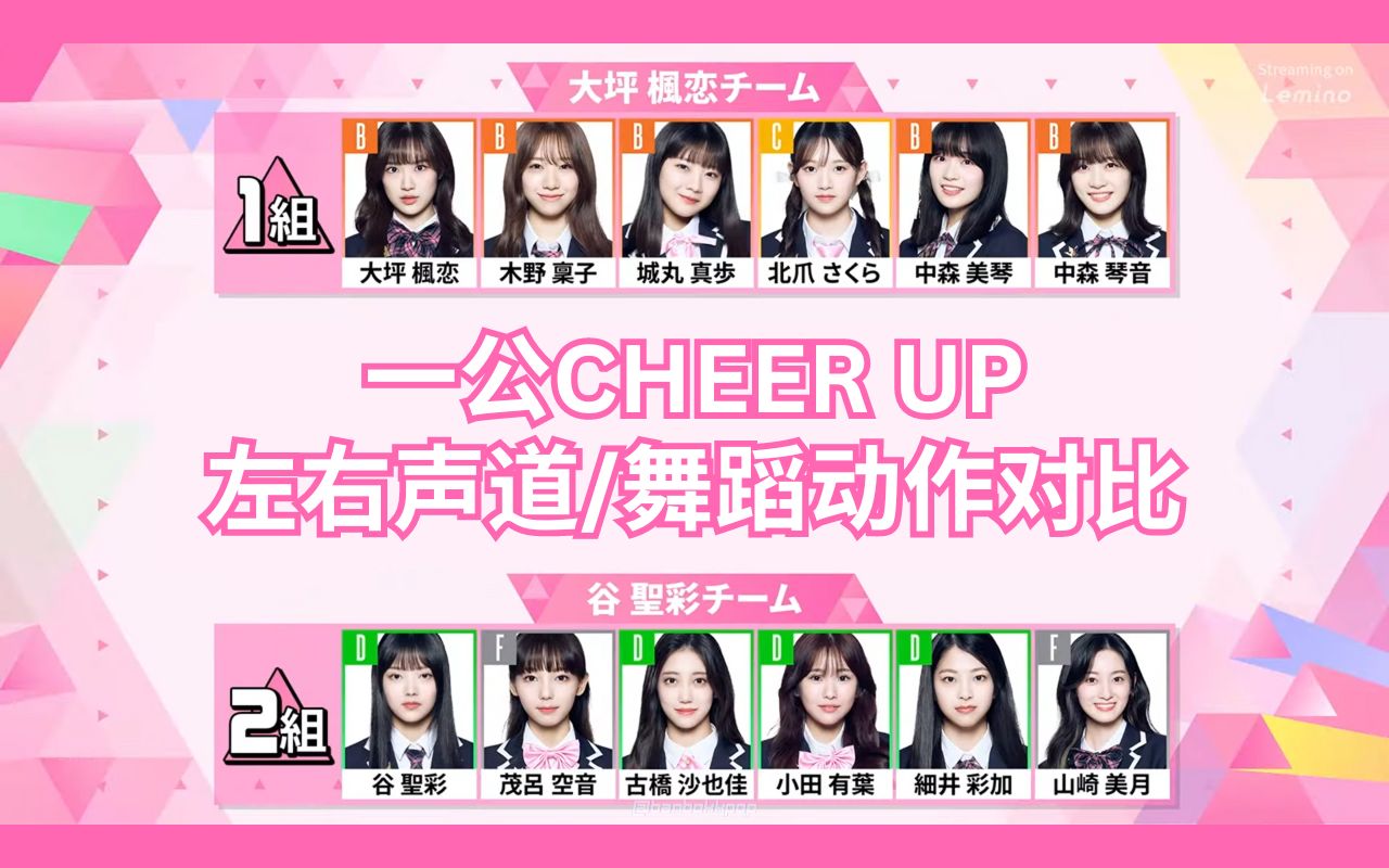 [图]【一公舞台+原版对比】TWICE ♫ CHEER UP PDJ303第一次公演舞台远景直拍 小组左右声道+原版编舞对比｜日版PD303