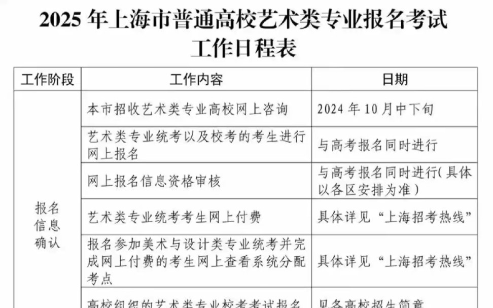 重磅!倒计时89天!上海市2025年书法类专业统一考试时间确定(11月30日)哔哩哔哩bilibili