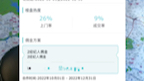 关于网上询价对比佣金问题哔哩哔哩bilibili