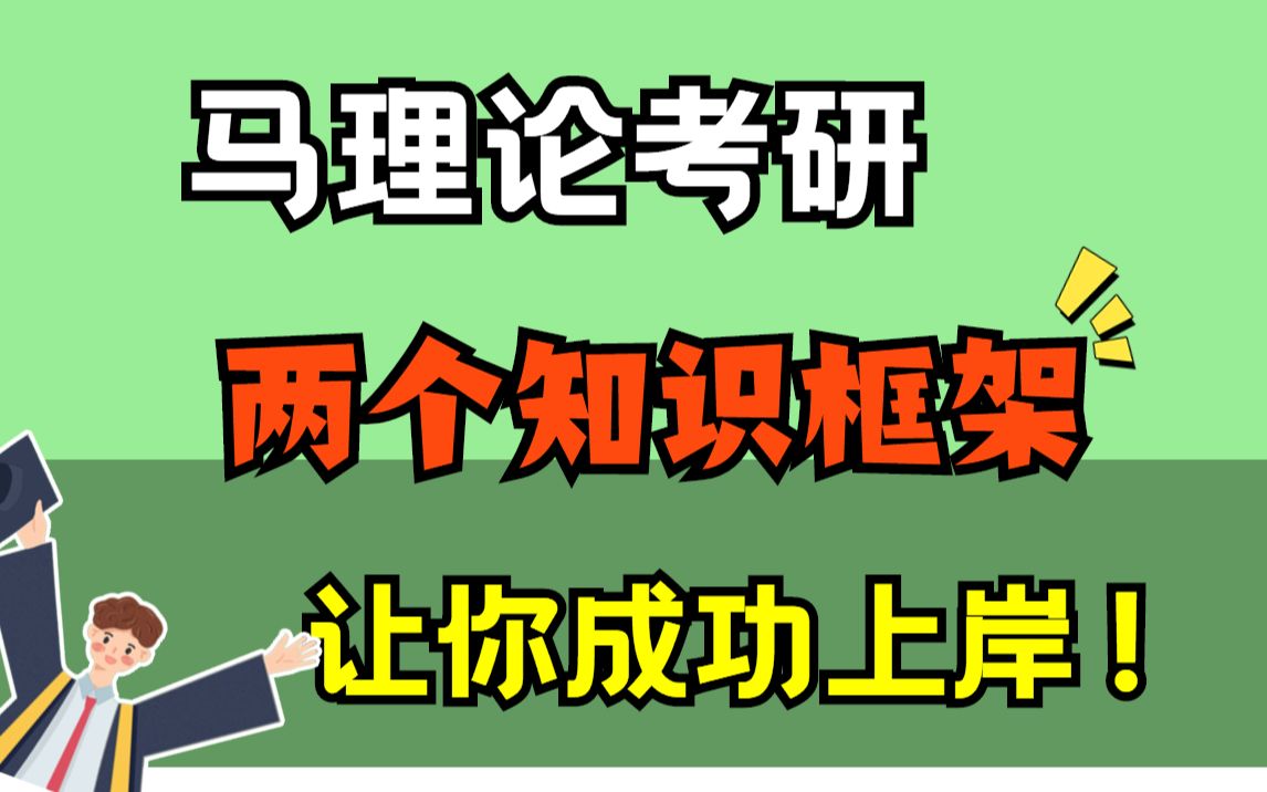 马理论考研|马学科规律之“二个知识框架”【北大喜哥马理论考研团队出品】哔哩哔哩bilibili