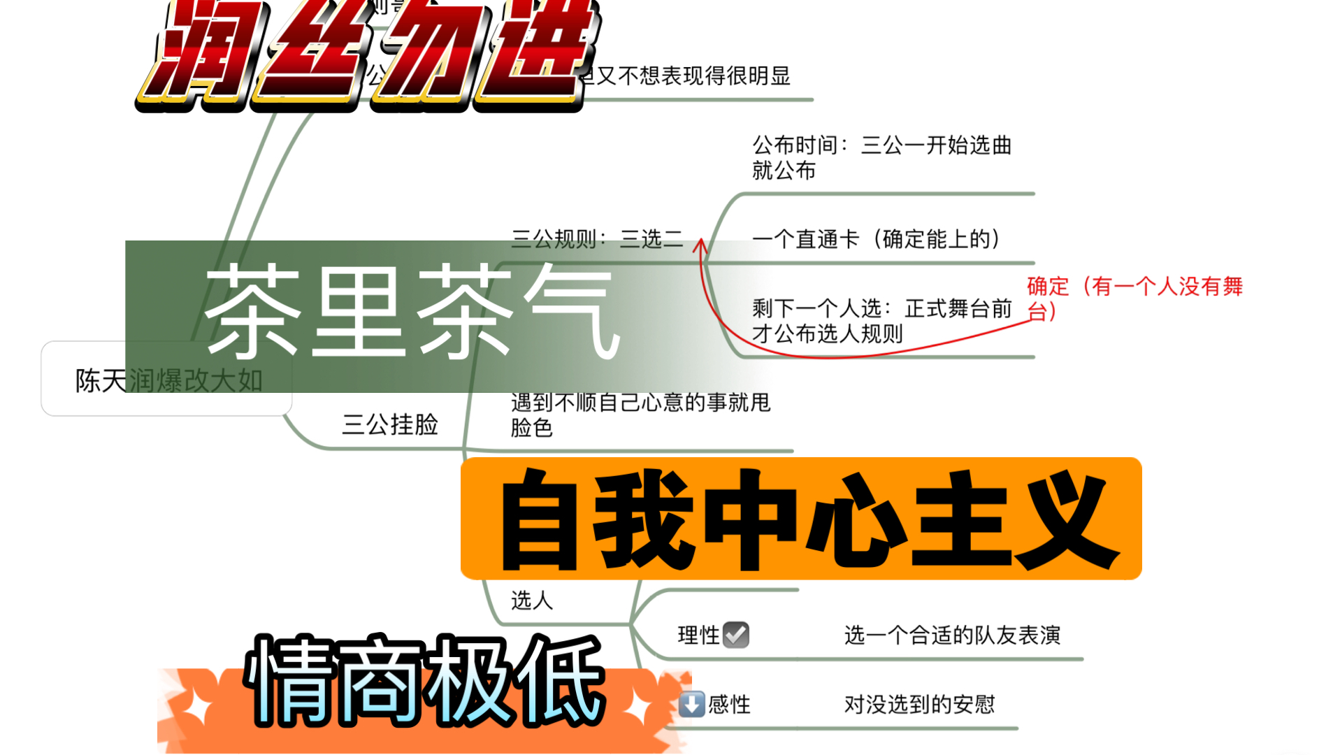 【三公选人风波】陈天润超绝爆改大如.甩什么脸色啊你,你对得起谁啊...哔哩哔哩bilibili