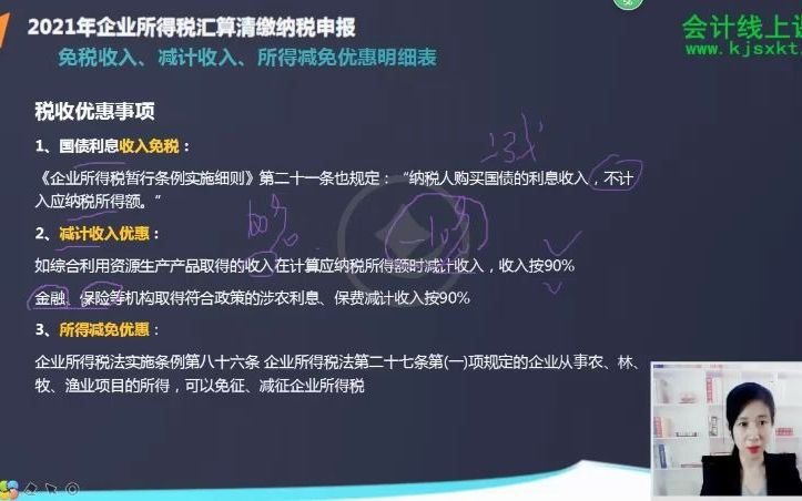 2021年企业所得税汇算清缴调整事项 所得税汇算清缴流程哔哩哔哩bilibili