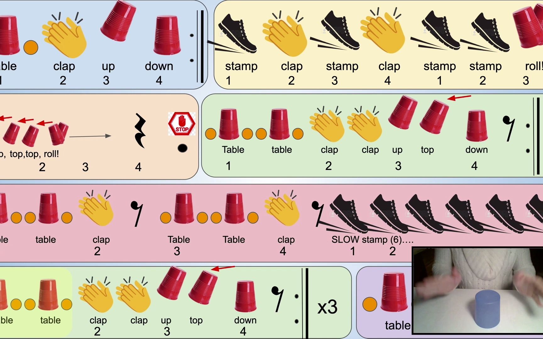 杯子节奏游戏 - beethovens 5th symphony (rock version)