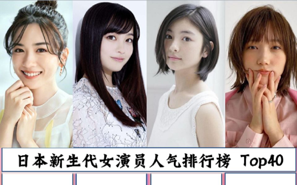 【排行向】2022日本女演员新生代人气最新排行榜Top40(截止于上半年)哔哩哔哩bilibili