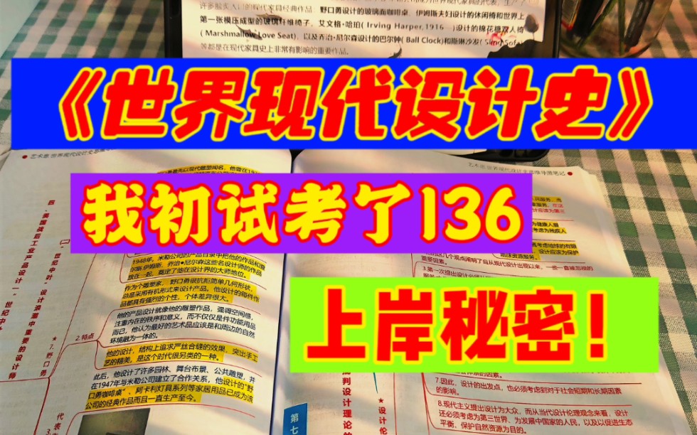 [图]世界现代设计史思维导图，世界现代设计史，世界现代设计史王受之版本，世界现代设计简史，工业设计考研，设计史思维导图，设计史，张也夫世界现代设计简史，艺术概论