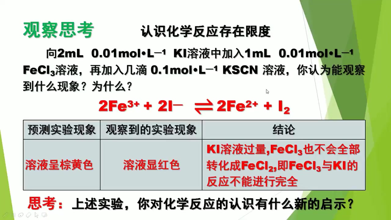 高一化学必修二 化学反应的限度哔哩哔哩bilibili