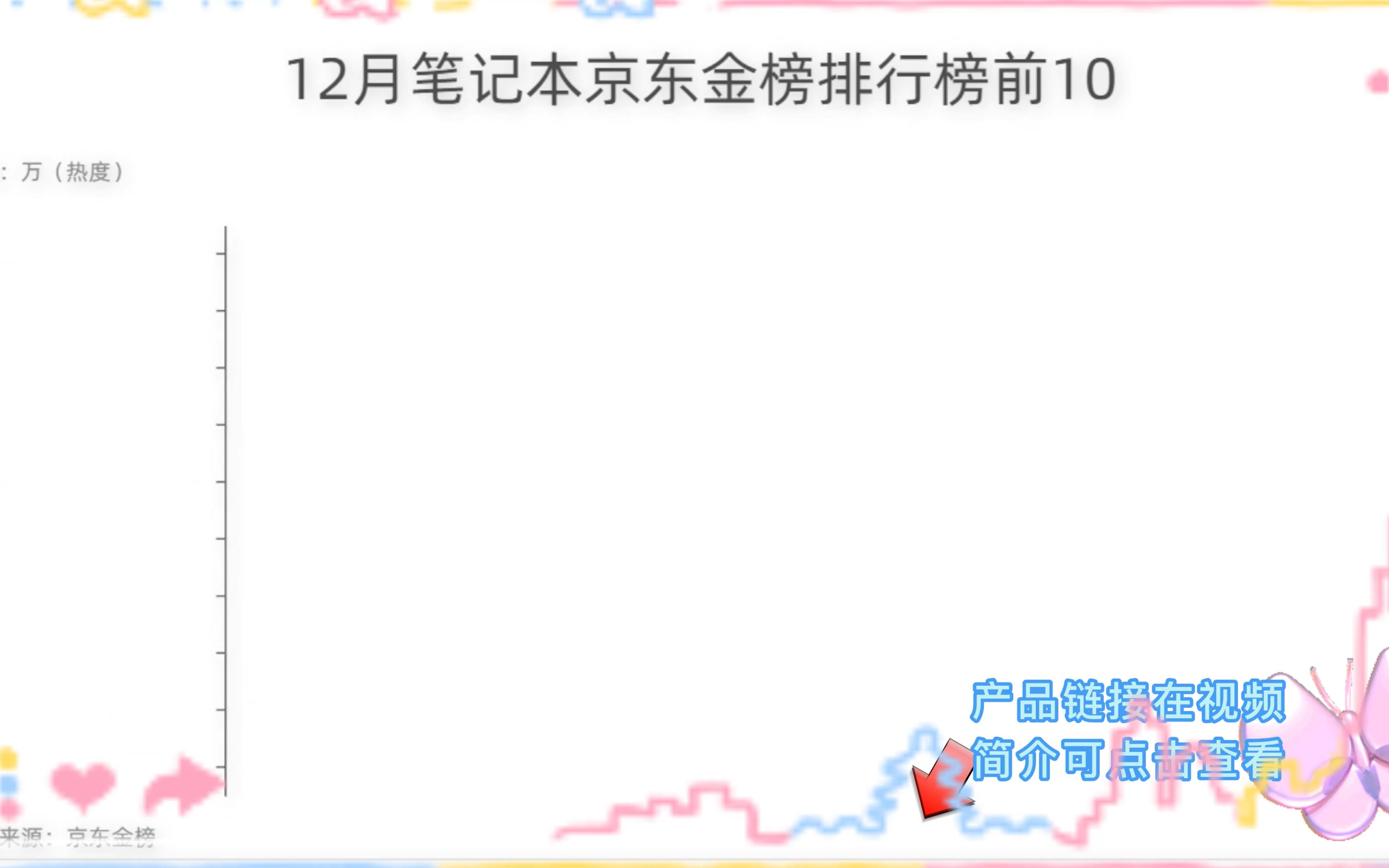 【笔记本排行榜】2022年12月份京东金榜排行榜前10的笔记本电脑推荐哔哩哔哩bilibili