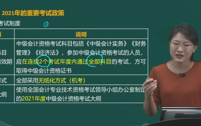 [图]2021中级会计职称《2021中级经济法》基础精讲班-中级会计师【完整版+配套讲义】