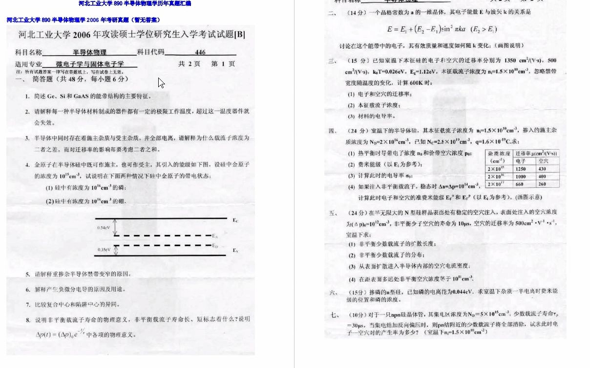 [图]【电子书】2023年河北工业大学890半导体物理学考研精品资料