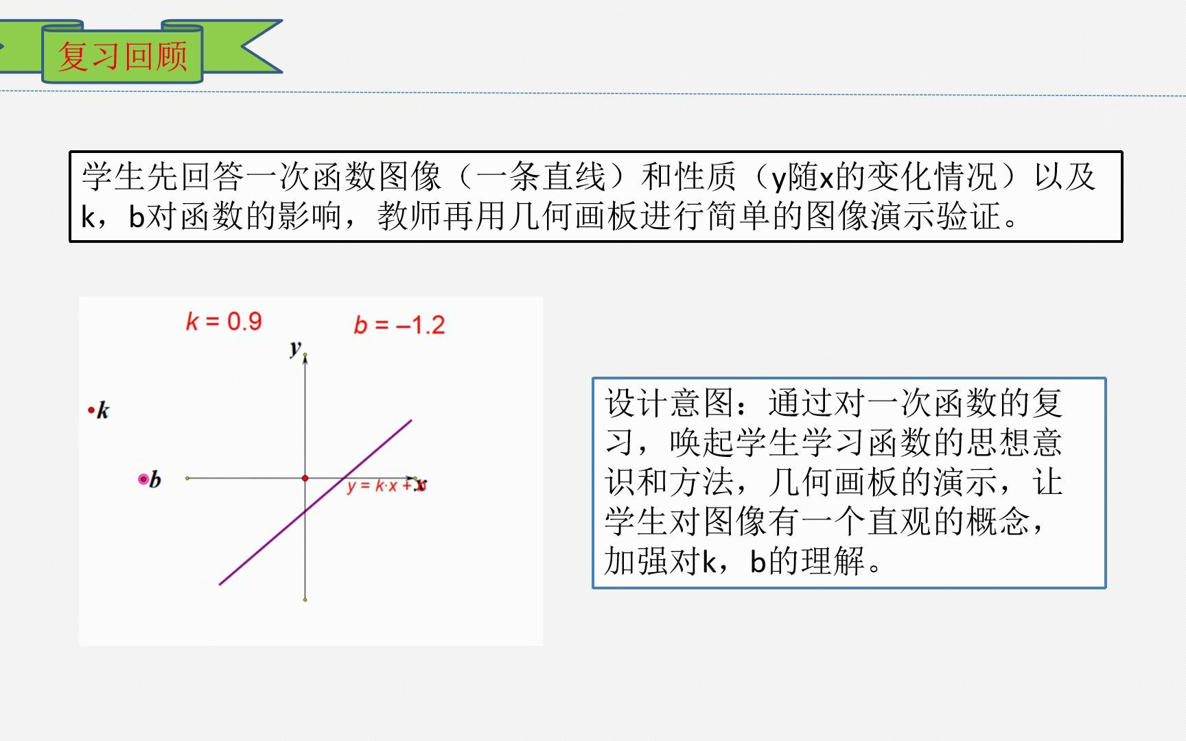 [图]《反比例函数的图像和性质》李海雷 说课实录+课堂实录