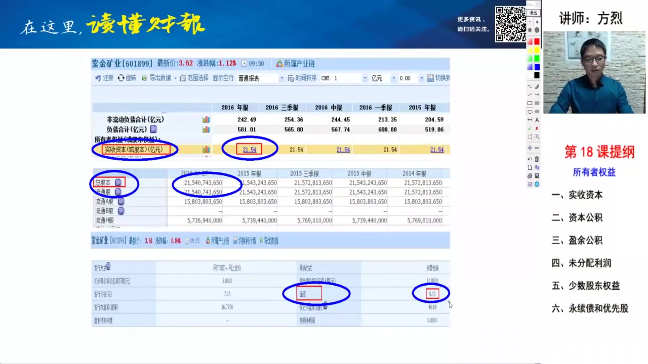 第18课 会计科目 所有者权益读懂财报方烈哔哩哔哩bilibili