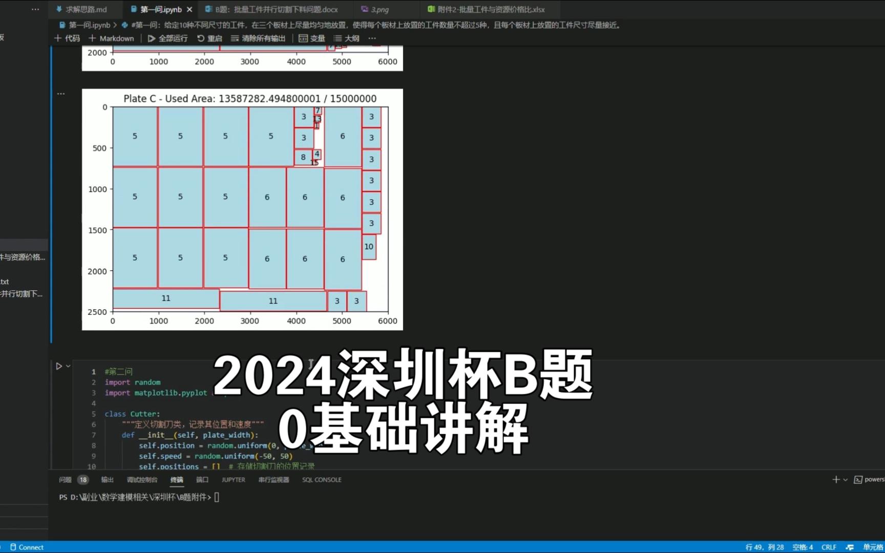 2024年深圳杯B题思路及代码助攻哔哩哔哩bilibili