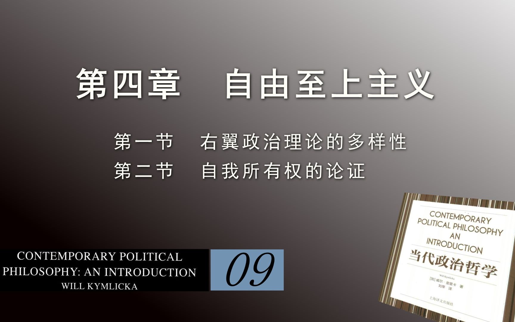 [图]洪果带读 | 《当代政治哲学》09_第四章 自由至上主义（Ⅰ）右翼政治理论的多样性、自我所有权的论证