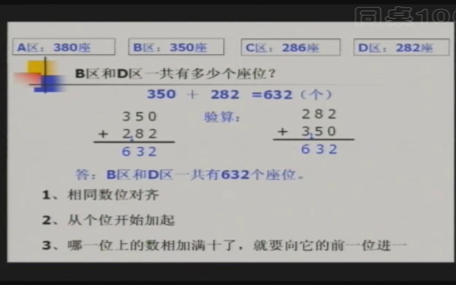 [图]二年级数学下册第十章《奥运在我心中——总复习》复习万以内数的认识和加减法