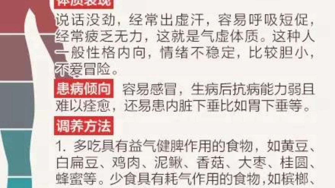 [图]中医九种体质，不同体质不同表现，你属于哪种？